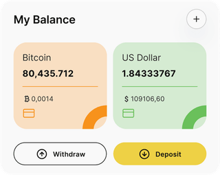 Dnyaxavez automated trading solution — dashboard overview